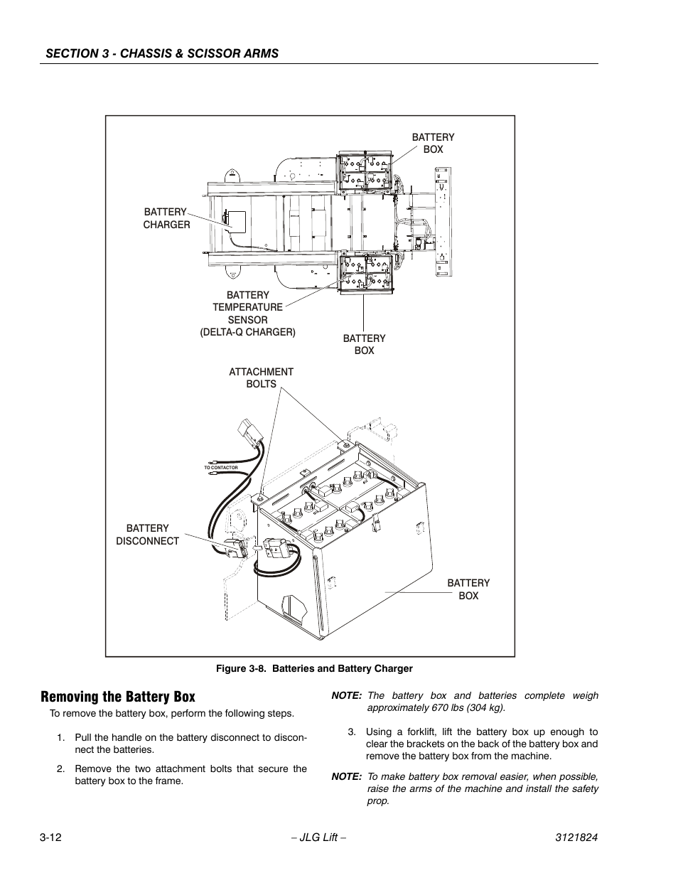 Removing the battery box, Batteries and battery charger -12 | JLG M4069 Service Manual User Manual | Page 40 / 152