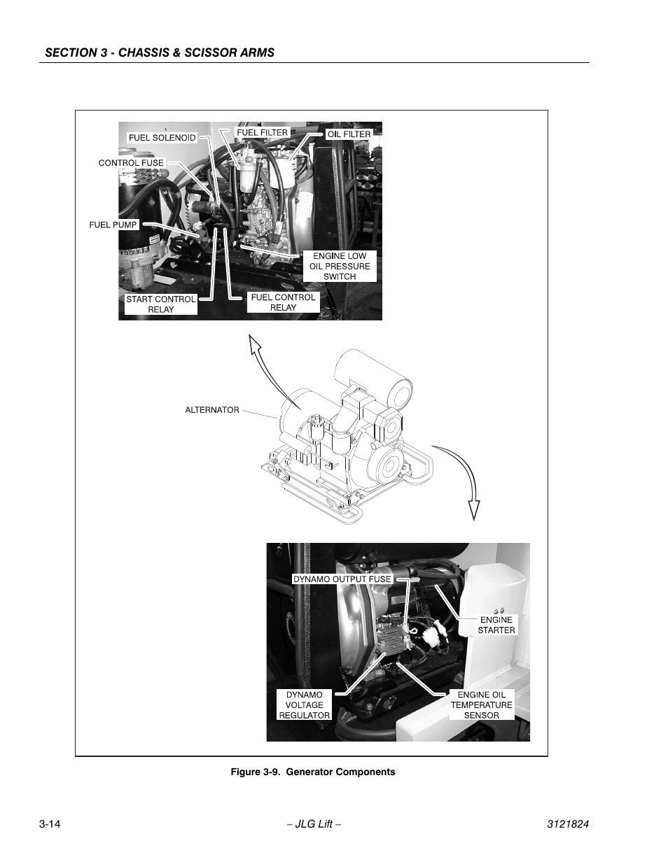 Generator components -14 | JLG M4069 Service Manual User Manual | Page 42 / 152