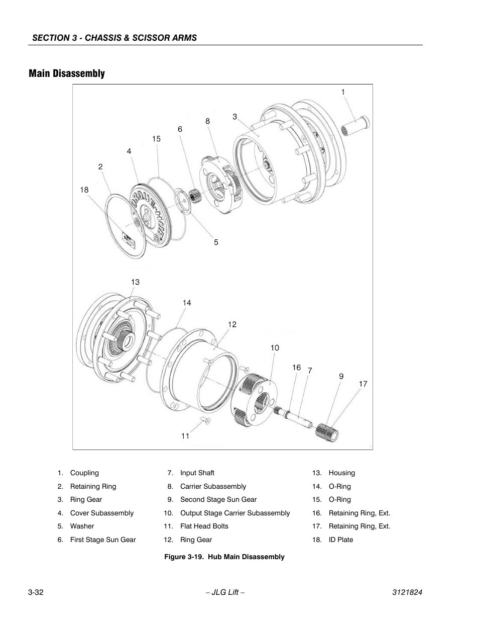 Main disassembly, Hub main disassembly -32 | JLG M4069 Service Manual User Manual | Page 60 / 152