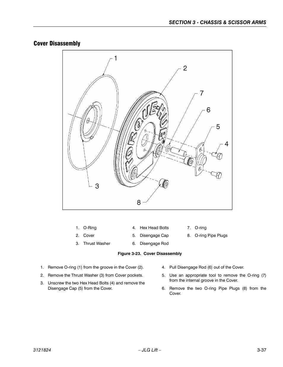 Cover disassembly, Cover disassembly -37 | JLG M4069 Service Manual User Manual | Page 65 / 152