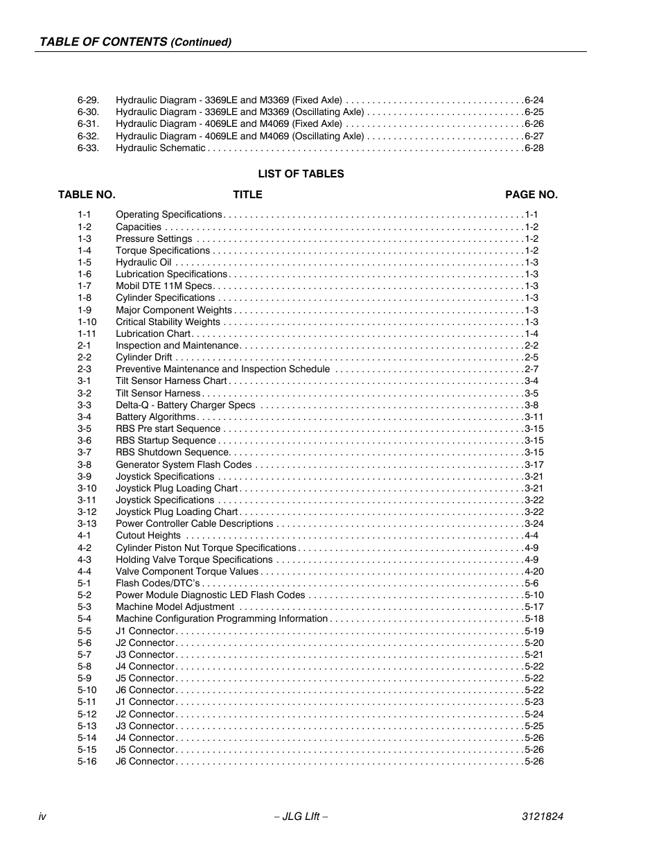 JLG M4069 Service Manual User Manual | Page 8 / 152