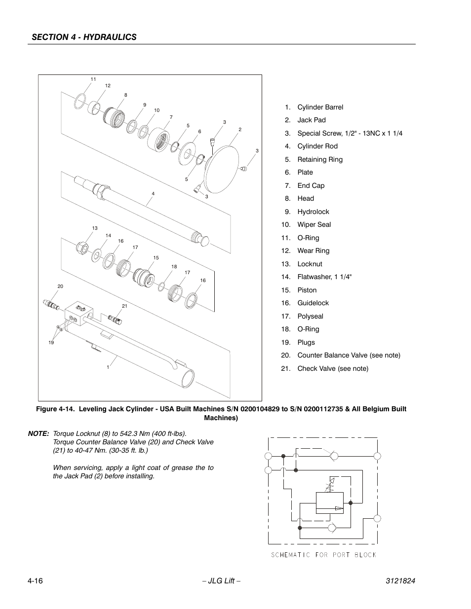 All belgium built machines) -16 | JLG M4069 Service Manual User Manual | Page 88 / 152