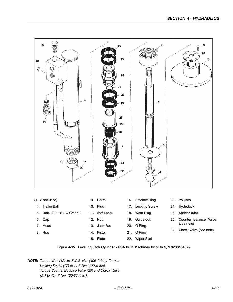 JLG M4069 Service Manual User Manual | Page 89 / 152
