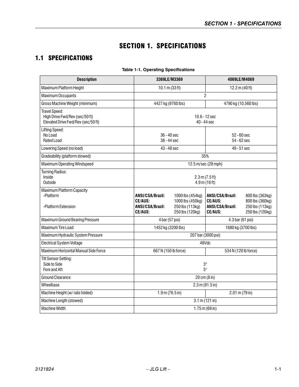 Section 1. specifications, 1 specifications, Section 1 - specifications | Specifications -1, Operating specifications -1 | JLG M4069 Service Manual User Manual | Page 9 / 152