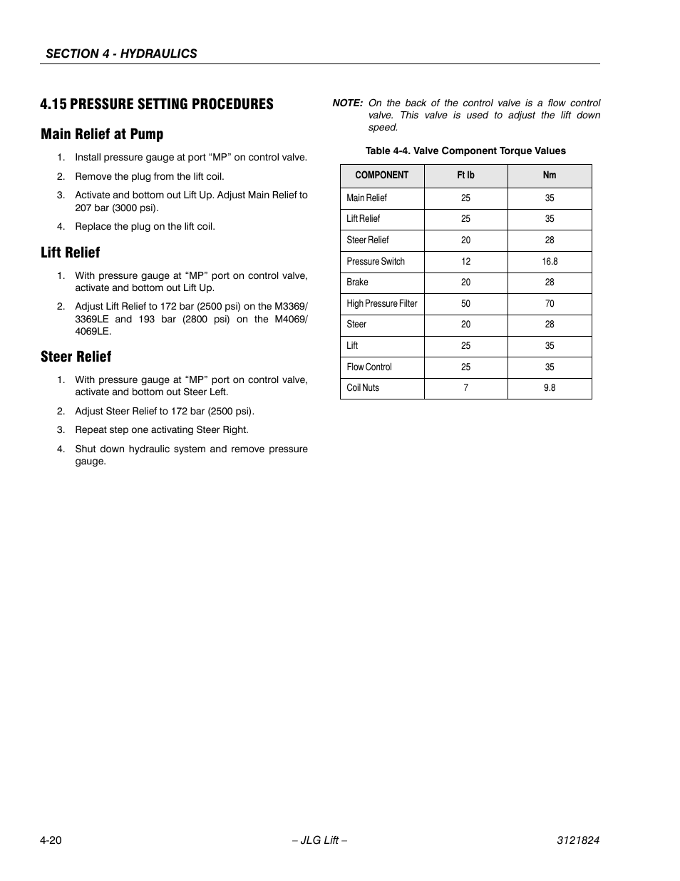 15 pressure setting procedures, Main relief at pump, Lift relief | Steer relief, Pressure setting procedures -20, Valve component torque values -20, 15 pressure setting procedures main relief at pump | JLG M4069 Service Manual User Manual | Page 92 / 152
