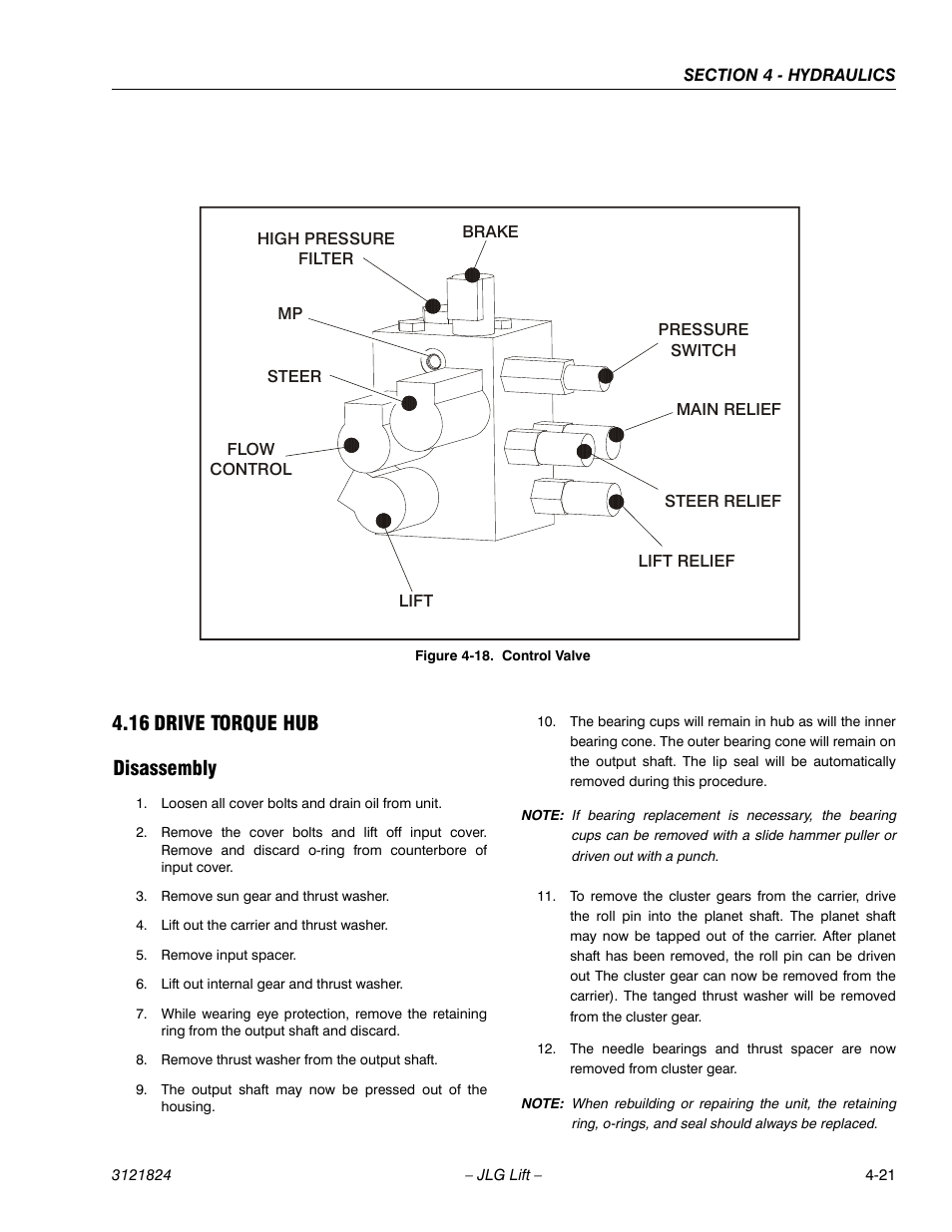 16 drive torque hub, Disassembly, Drive torque hub -21 | Control valve -21, 16 drive torque hub disassembly | JLG M4069 Service Manual User Manual | Page 93 / 152