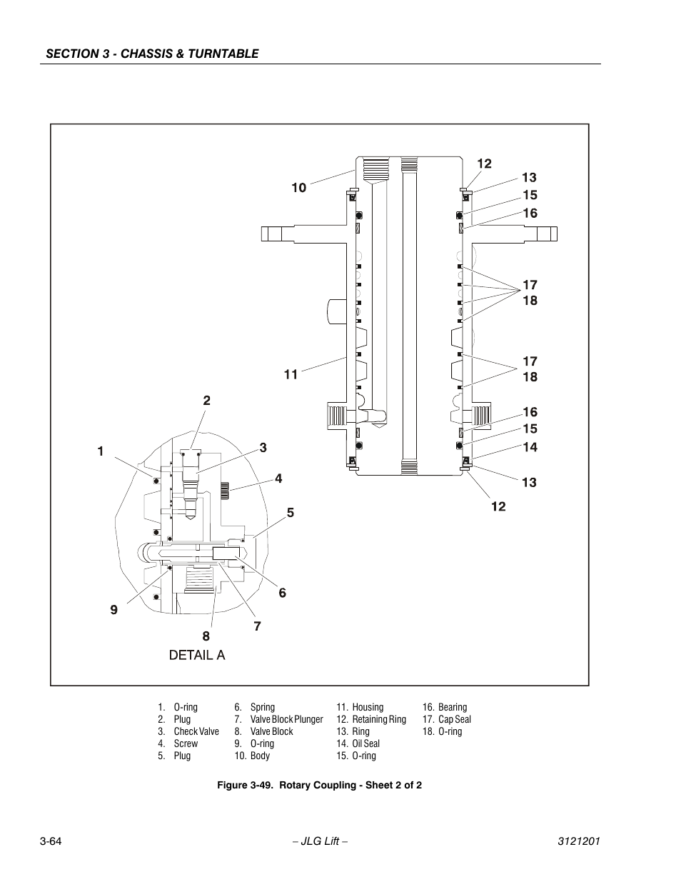 Rotary coupling - sheet 2 of 2 -64 | JLG 600A_AJ Service Manual User Manual | Page 114 / 342