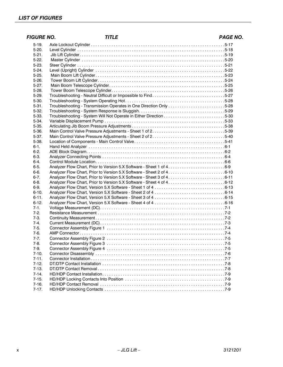 JLG 600A_AJ Service Manual User Manual | Page 14 / 342