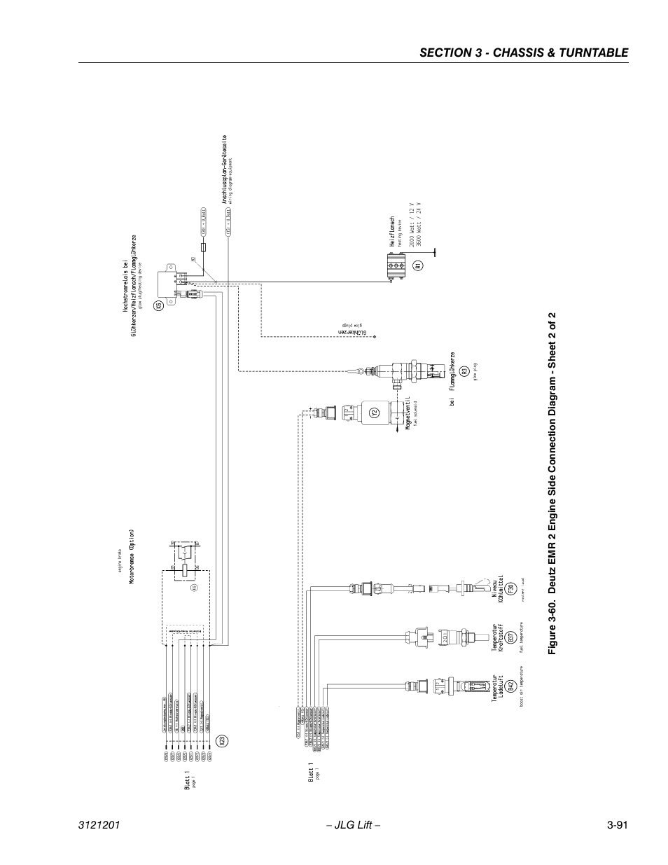 JLG 600A_AJ Service Manual User Manual | Page 141 / 342