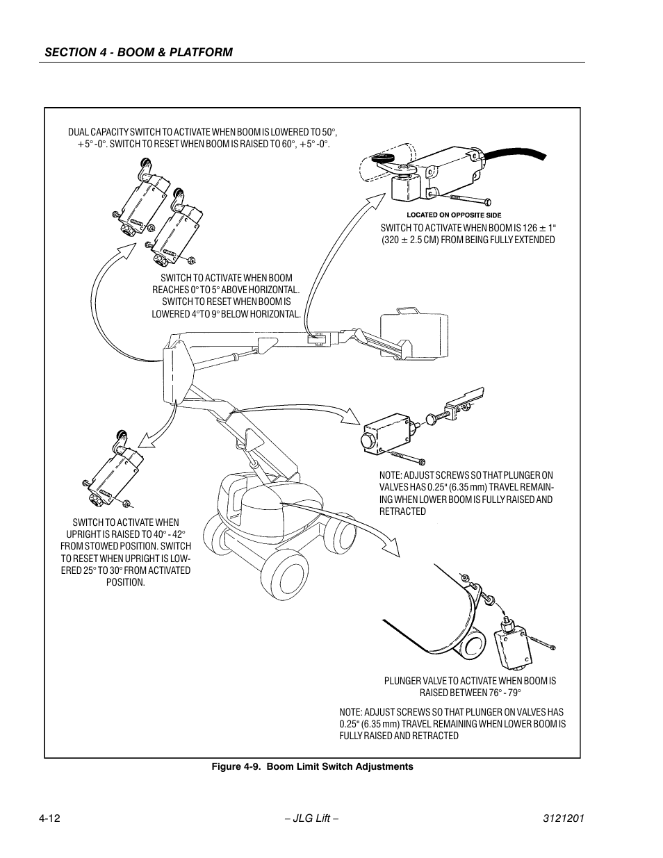 Boom limit switch adjustments -12 | JLG 600A_AJ Service Manual User Manual | Page 188 / 342