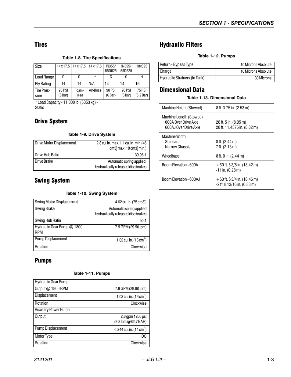 Tires, Drive system, Swing system | Pumps, Hydraulic filters, Dimensional data, Tire specifications -3, Drive system -3, Swing system -3, Pumps -3 | JLG 600A_AJ Service Manual User Manual | Page 19 / 342