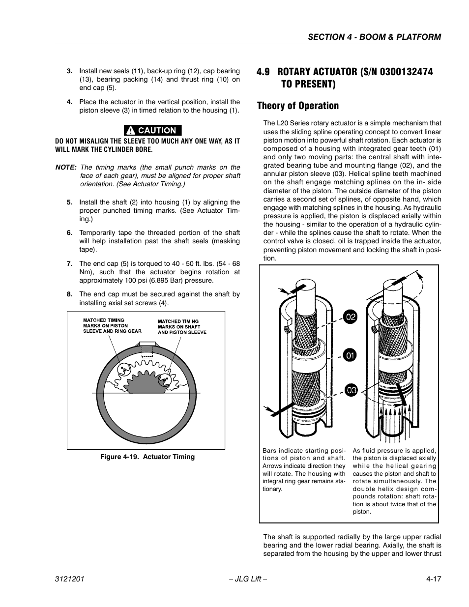 9 rotary actuator (s/n 0300132474 to present), Theory of operation, Rotary actuator (s/n 0300132474 to present) -17 | Theory of operation -17, Actuator timing -17 | JLG 600A_AJ Service Manual User Manual | Page 193 / 342