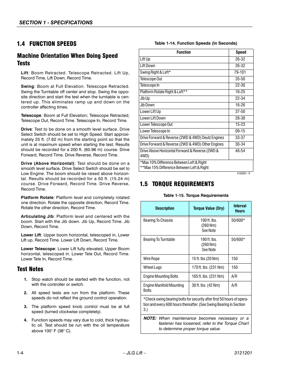 4 function speeds, Machine orientation when doing speed tests, Test notes | 5 torque requirements, Function speeds -4, Torque requirements -4, Function speeds (in seconds) -4 | JLG 600A_AJ Service Manual User Manual | Page 20 / 342