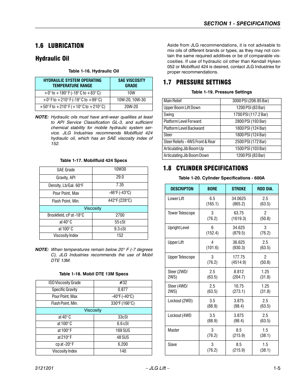 6 lubrication, Hydraulic oil, 7 pressure settings | 8 cylinder specifications, Lubrication -5, Hydraulic oil -5, Pressure settings -5, Cylinder specifications -5, Mobilfluid 424 specs -5, Mobil dte 13m specs -5 | JLG 600A_AJ Service Manual User Manual | Page 21 / 342