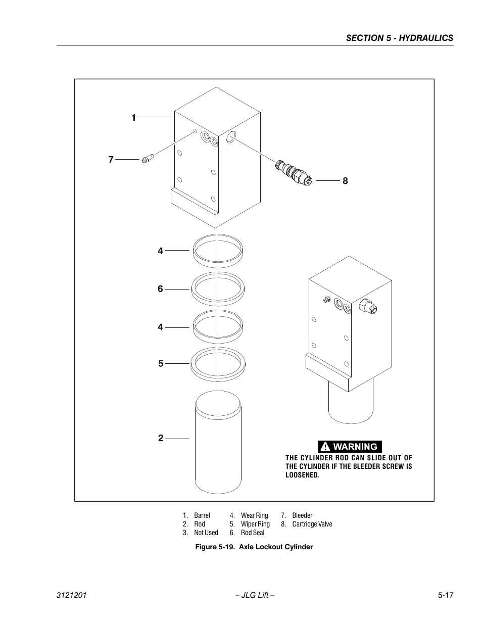 Axle lockout cylinder -17 | JLG 600A_AJ Service Manual User Manual | Page 227 / 342