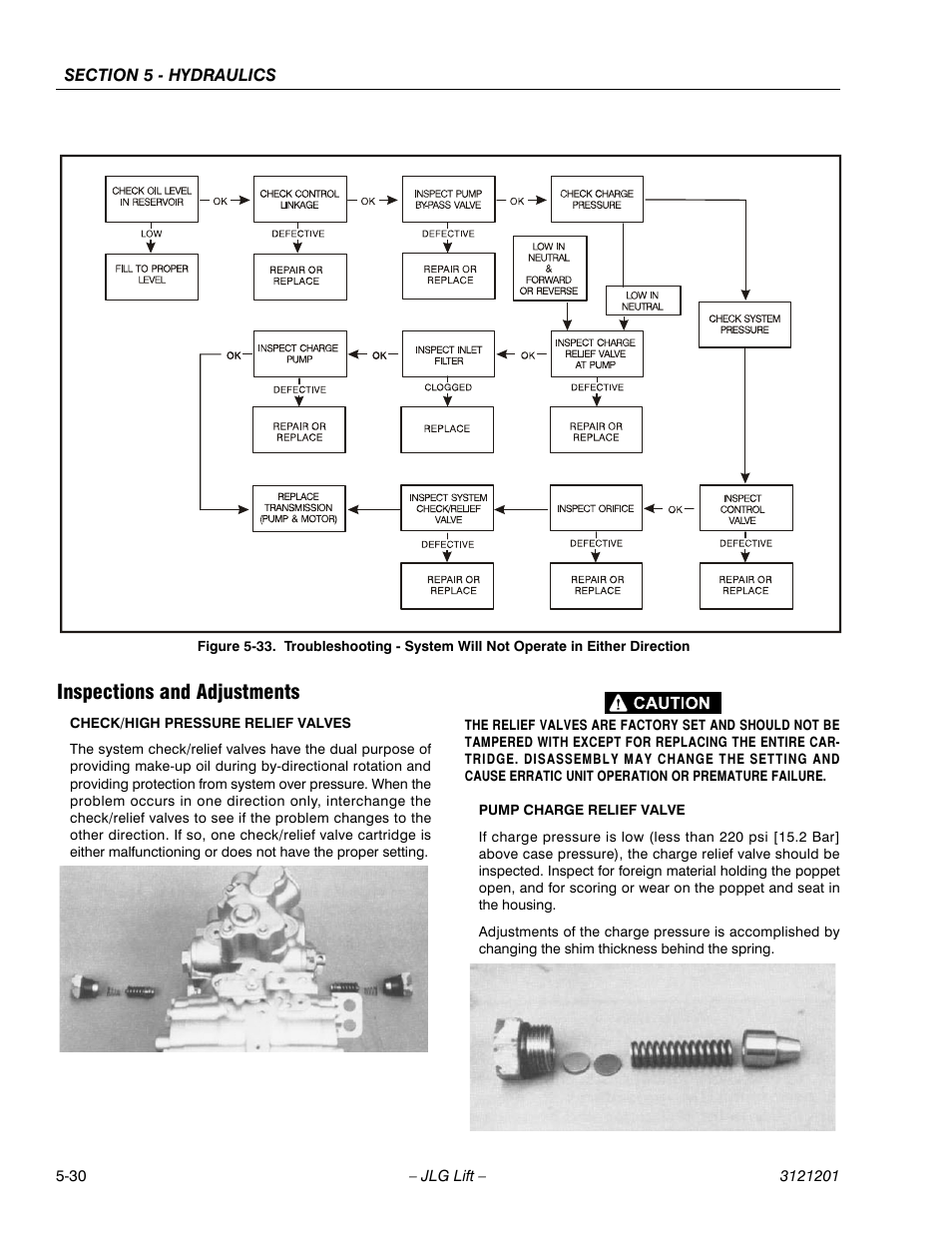 Inspections and adjustments, Inspections and adjustments -30 | JLG 600A_AJ Service Manual User Manual | Page 240 / 342