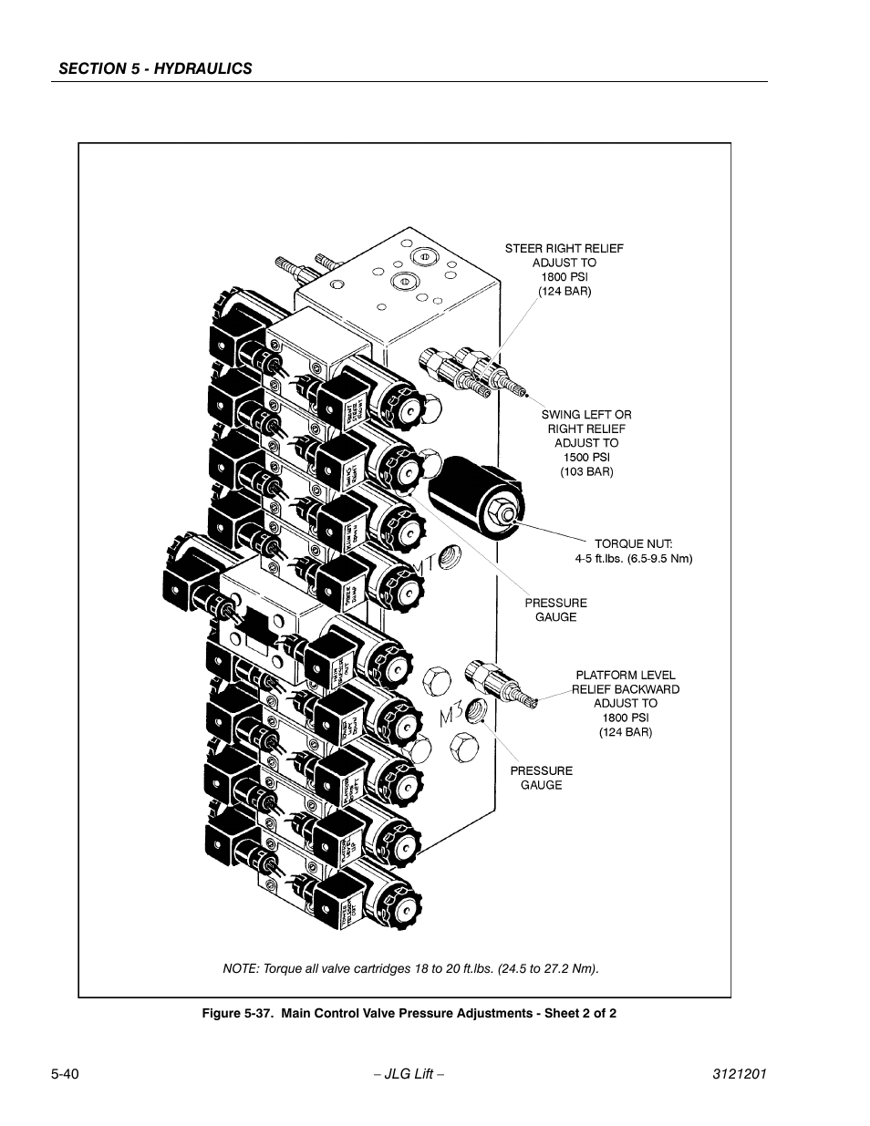 JLG 600A_AJ Service Manual User Manual | Page 250 / 342