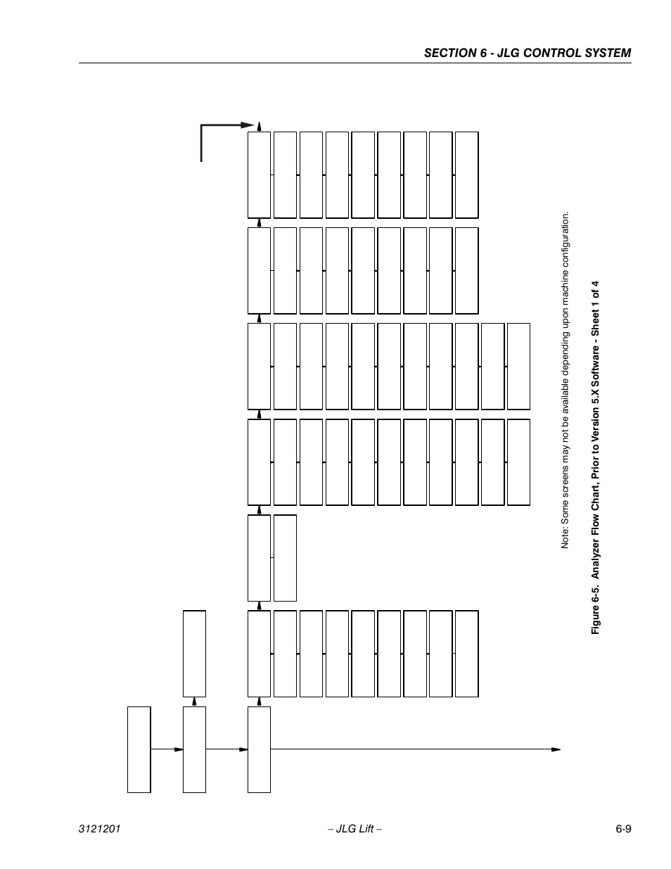 JLG 600A_AJ Service Manual User Manual | Page 263 / 342