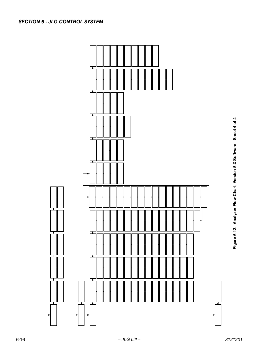JLG 600A_AJ Service Manual User Manual | Page 270 / 342