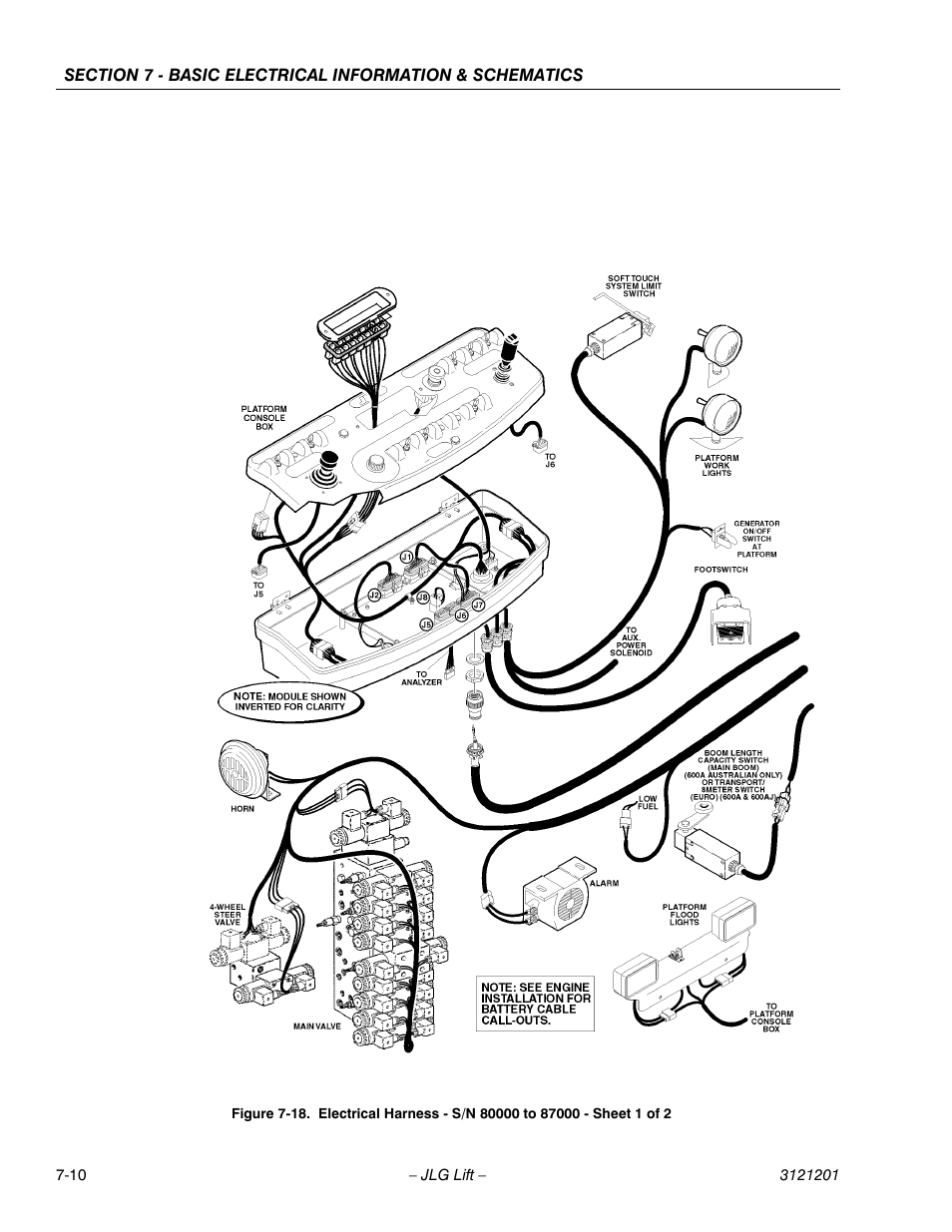JLG 600A_AJ Service Manual User Manual | Page 324 / 342