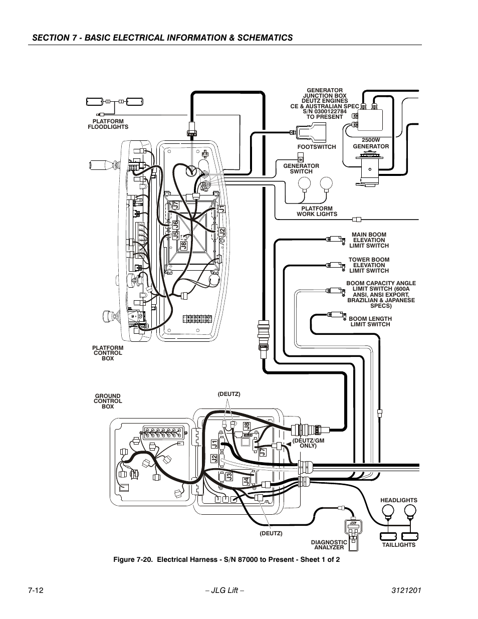 JLG 600A_AJ Service Manual User Manual | Page 326 / 342