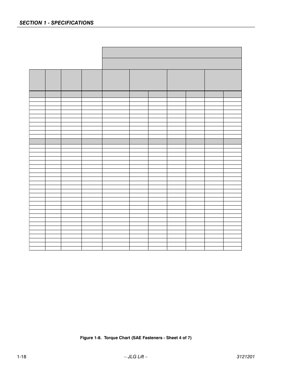 Torque chart (sae fasteners - sheet 4 of 7) -18, Socket head cap screws | JLG 600A_AJ Service Manual User Manual | Page 34 / 342