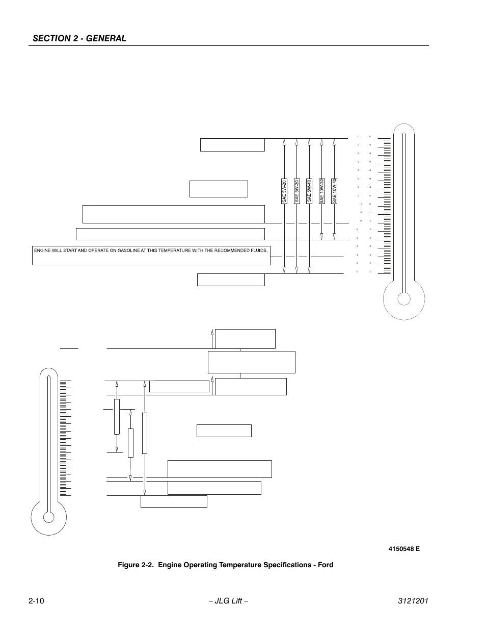 Engine specifications | JLG 600A_AJ Service Manual User Manual | Page 48 / 342