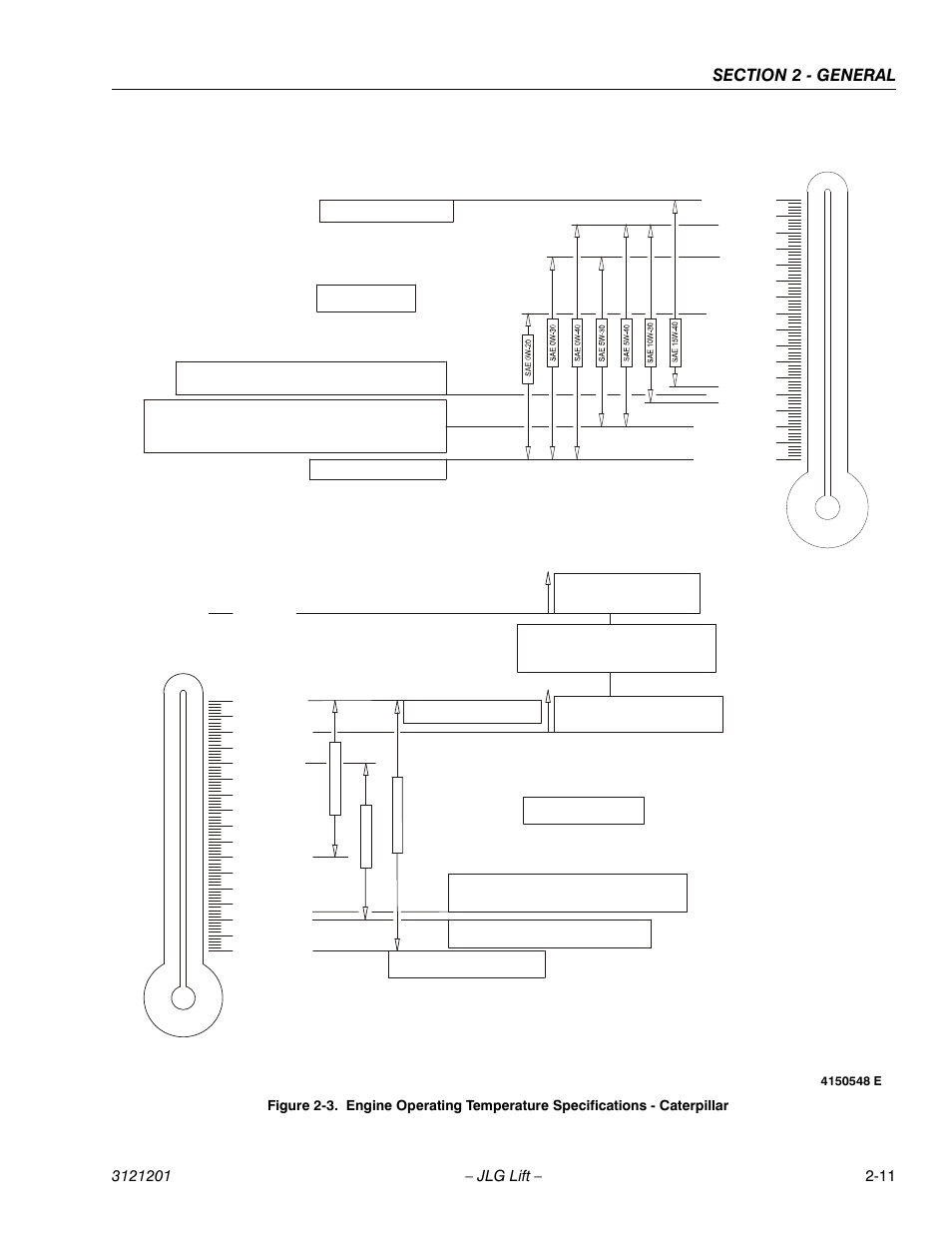JLG 600A_AJ Service Manual User Manual | Page 49 / 342