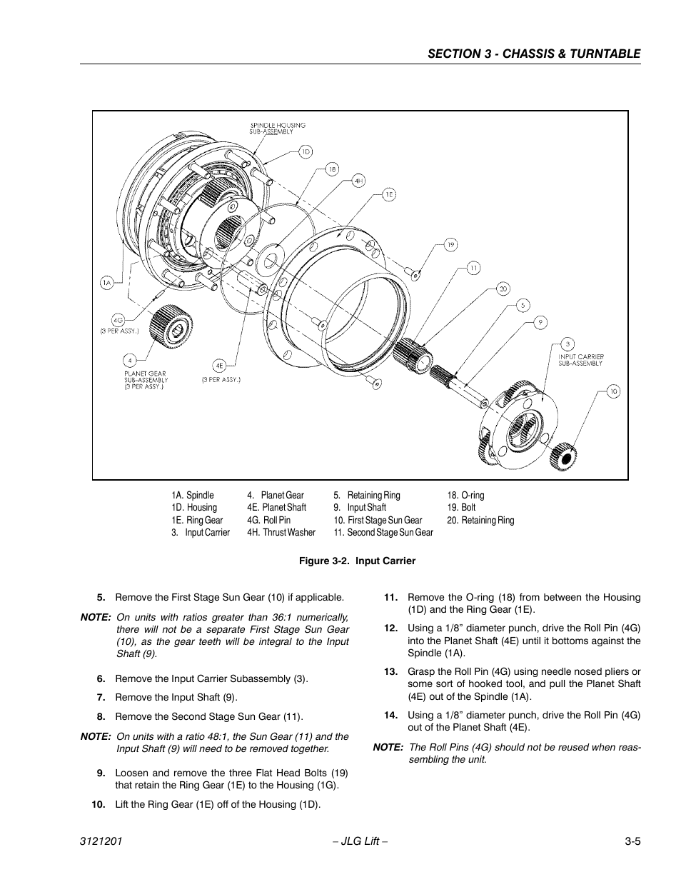 Input carrier -5 | JLG 600A_AJ Service Manual User Manual | Page 55 / 342