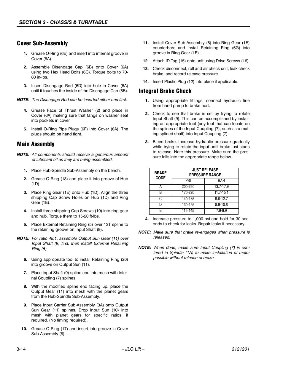 Cover sub-assembly, Main assembly, Integral brake check | JLG 600A_AJ Service Manual User Manual | Page 64 / 342