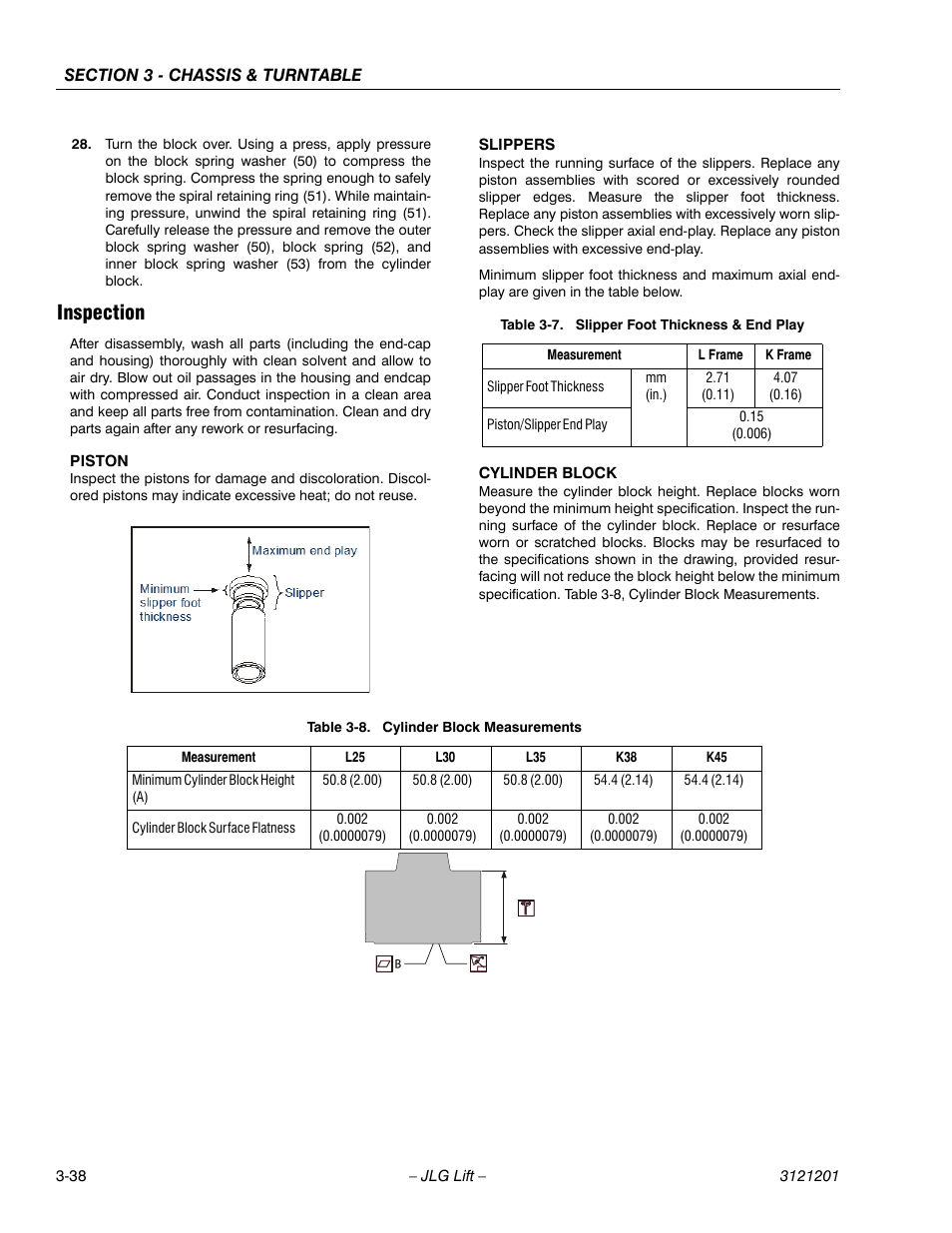 Inspection, Inspection -38, Slipper foot thickness & end play -38 | Cylinder block measurements -38 | JLG 600A_AJ Service Manual User Manual | Page 88 / 342