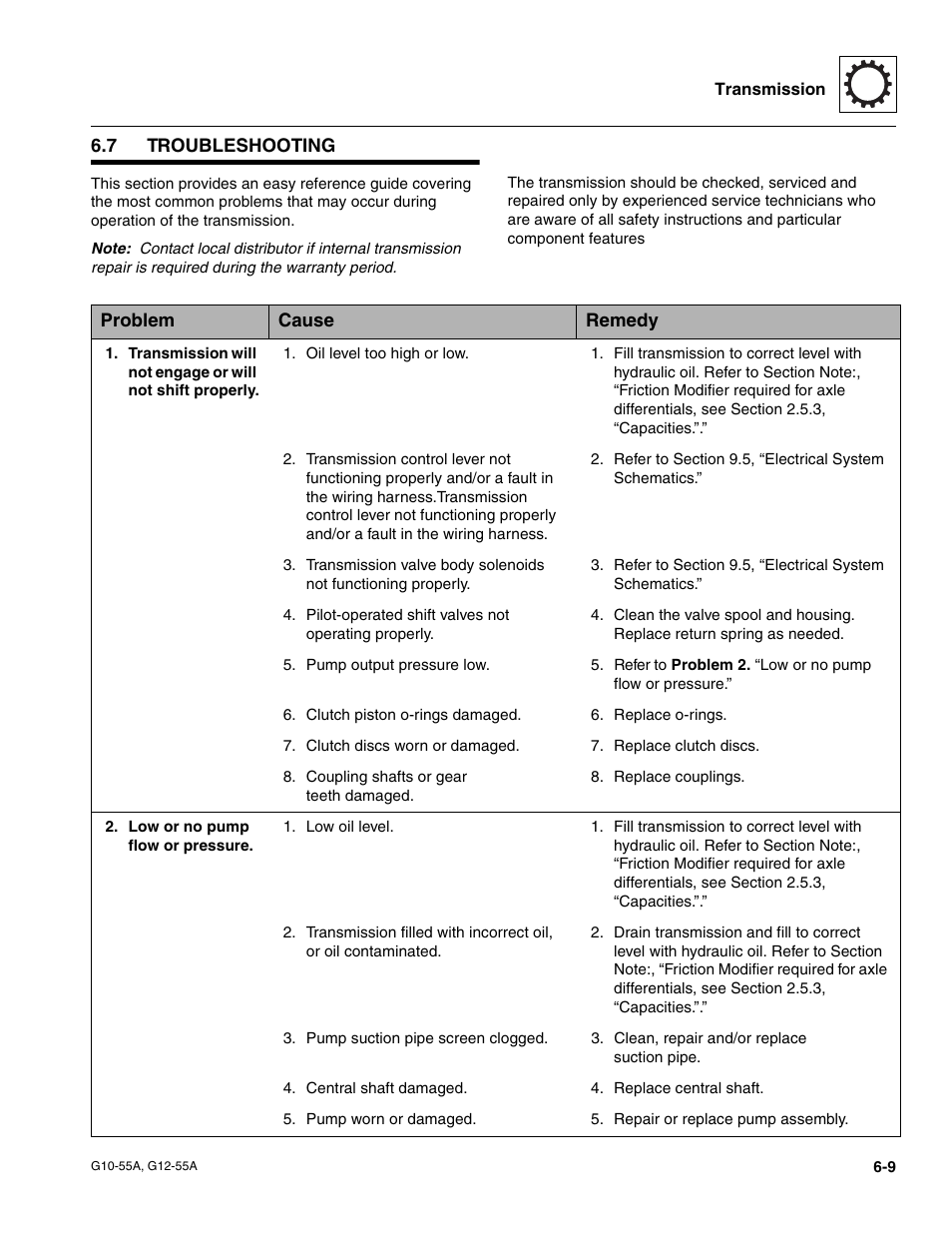 7 troubleshooting, Troubleshooting | JLG G12-55A Service Manual User Manual | Page 101 / 176