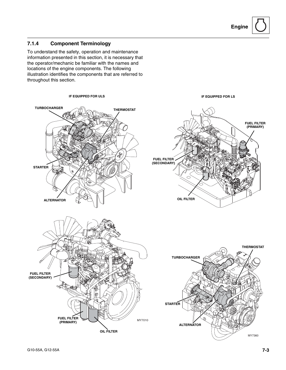 4 component terminology, Component terminology, Engine 7.1.4 component terminology | JLG G12-55A Service Manual User Manual | Page 107 / 176