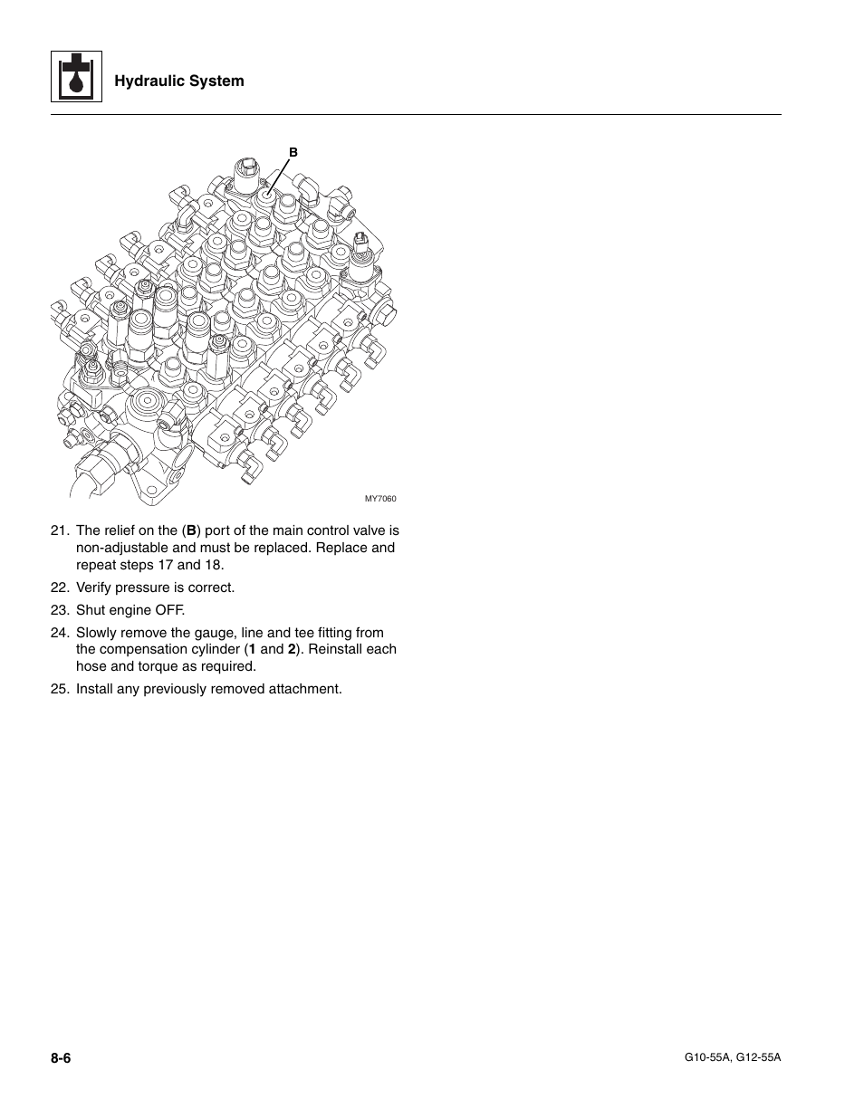 JLG G12-55A Service Manual User Manual | Page 126 / 176