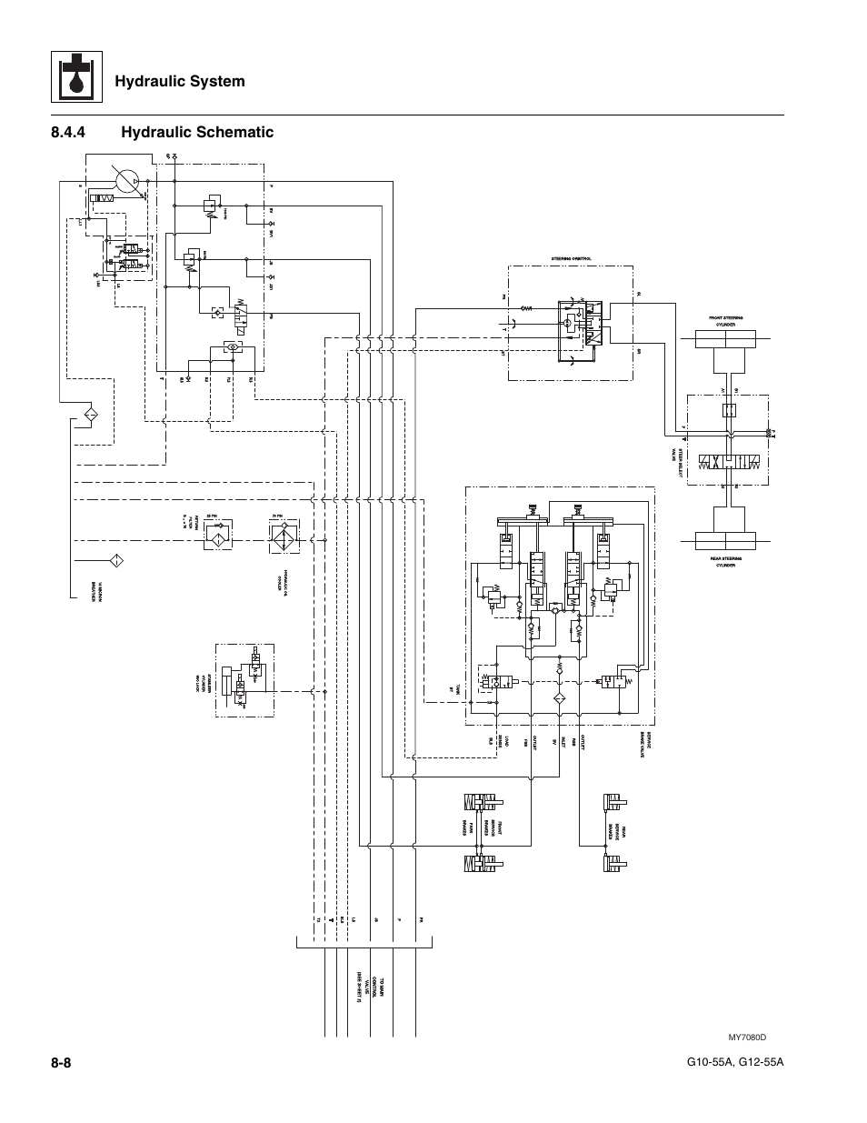 4 hydraulic schematic, Hydraulic schematic | JLG G12-55A Service Manual User Manual | Page 128 / 176