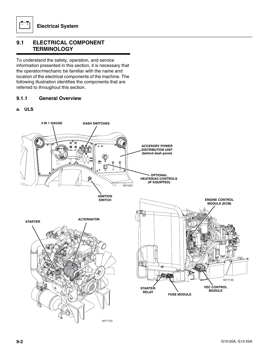 1 electrical component terminology, 1 general overview, Electrical component terminology | General overview, Electrical system | JLG G12-55A Service Manual User Manual | Page 144 / 176
