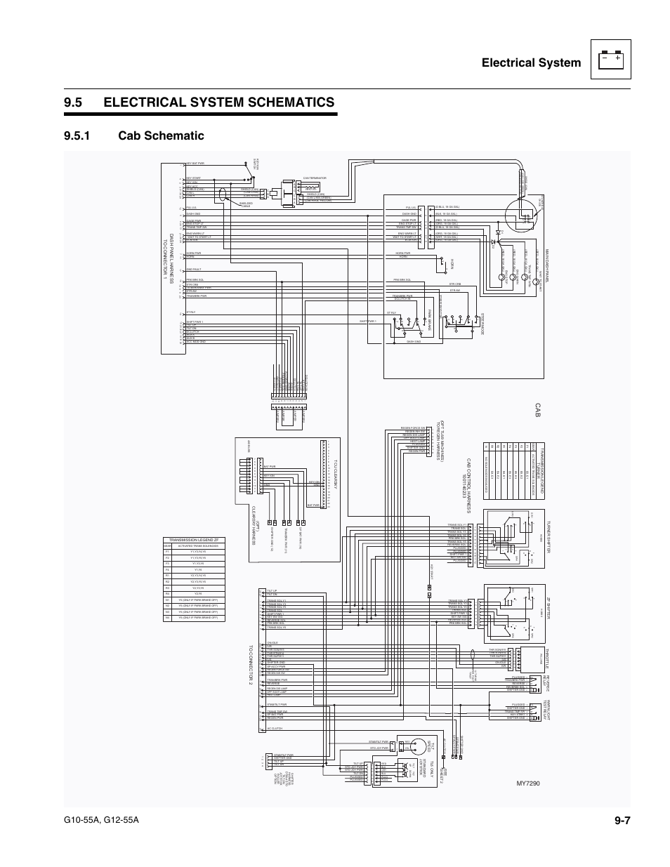 5 electrical system schematics, 1 cab schematic, Electrical system schematics | Section 9.5, “electrical system, Schematics, Cab schematic, Electrical system, My7290 | JLG G12-55A Service Manual User Manual | Page 149 / 176