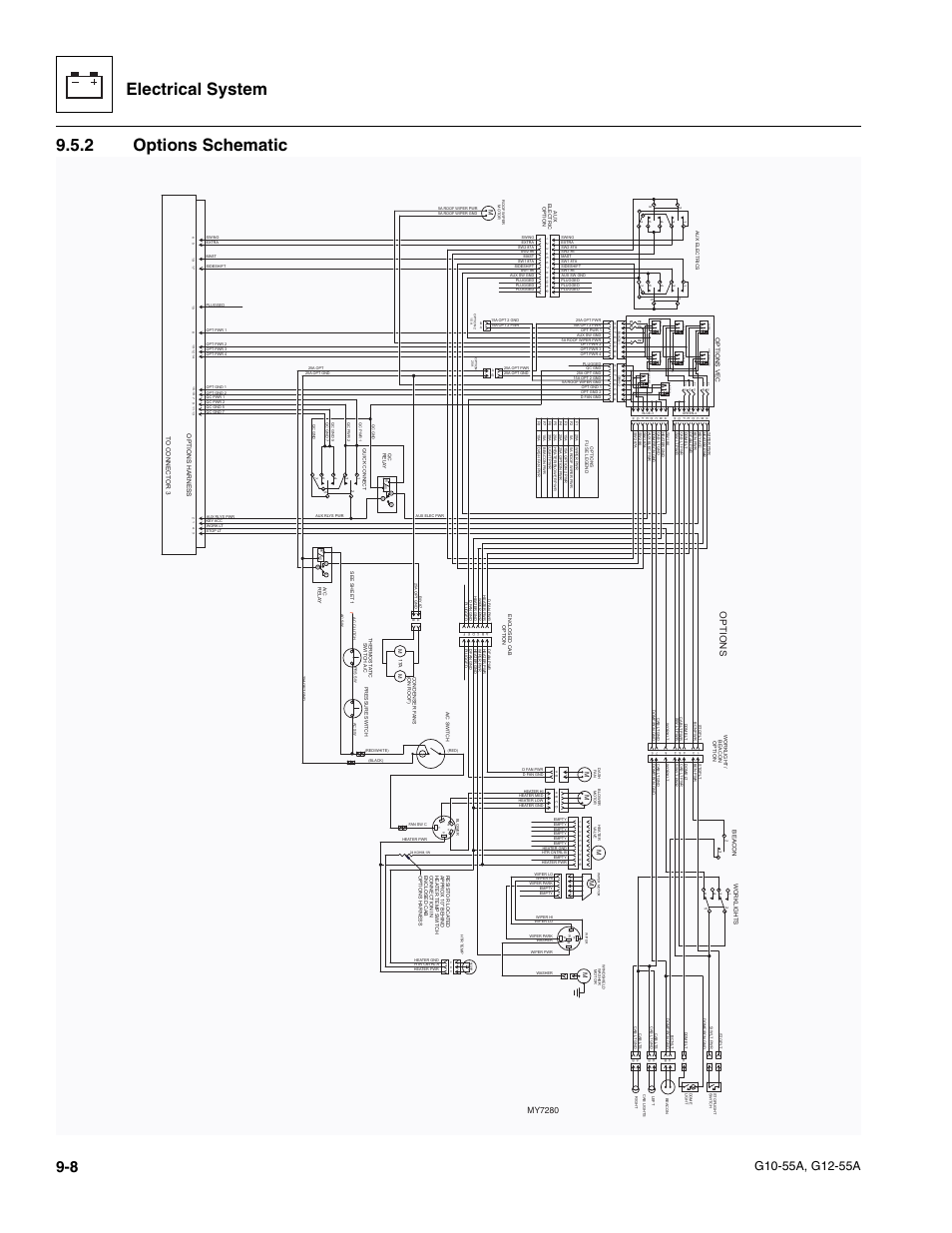2 options schematic, Options schematic, Electrical system | Options, My7280 | JLG G12-55A Service Manual User Manual | Page 150 / 176