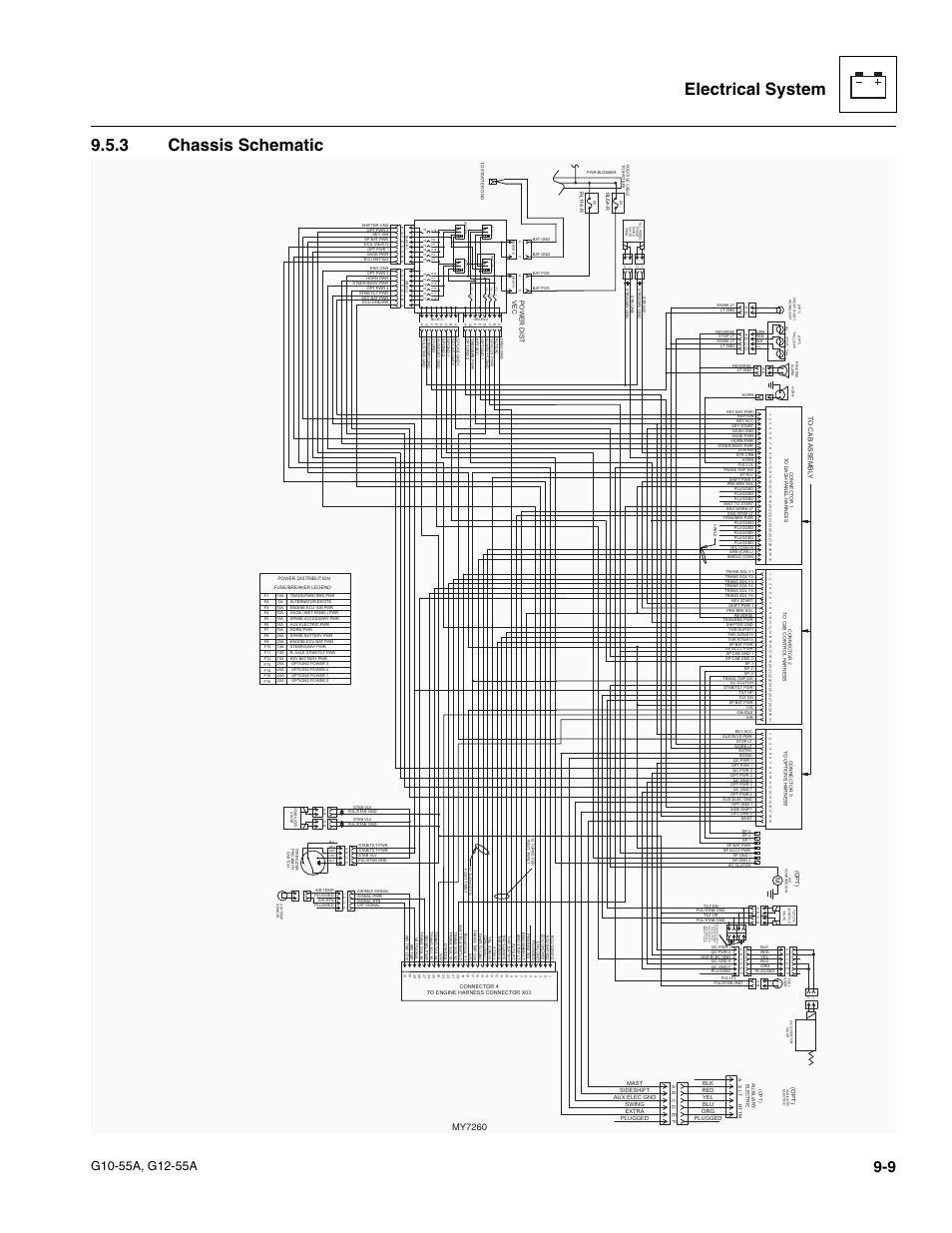 3 chassis schematic, Chassis schematic, Electrical system 9.5.3 chassis schematic | My7260 | JLG G12-55A Service Manual User Manual | Page 151 / 176