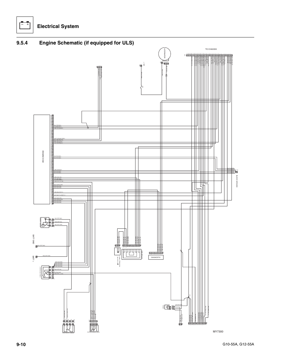 4 engine schematic (if equipped for uls), Engine schematic (if equipped for uls), Electrical system | My7300 | JLG G12-55A Service Manual User Manual | Page 152 / 176