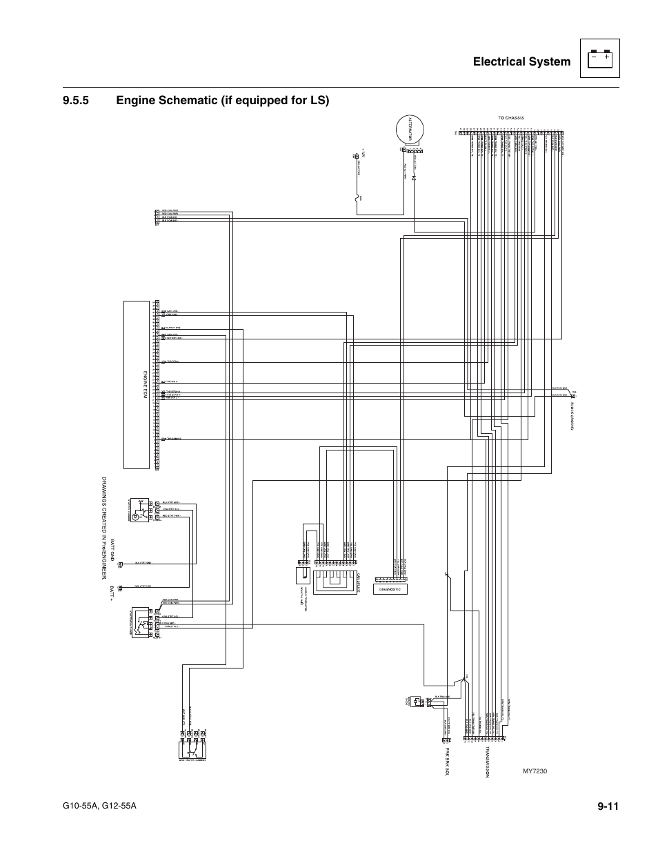 5 engine schematic (if equipped for ls), Engine schematic (if equipped for ls) | JLG G12-55A Service Manual User Manual | Page 153 / 176