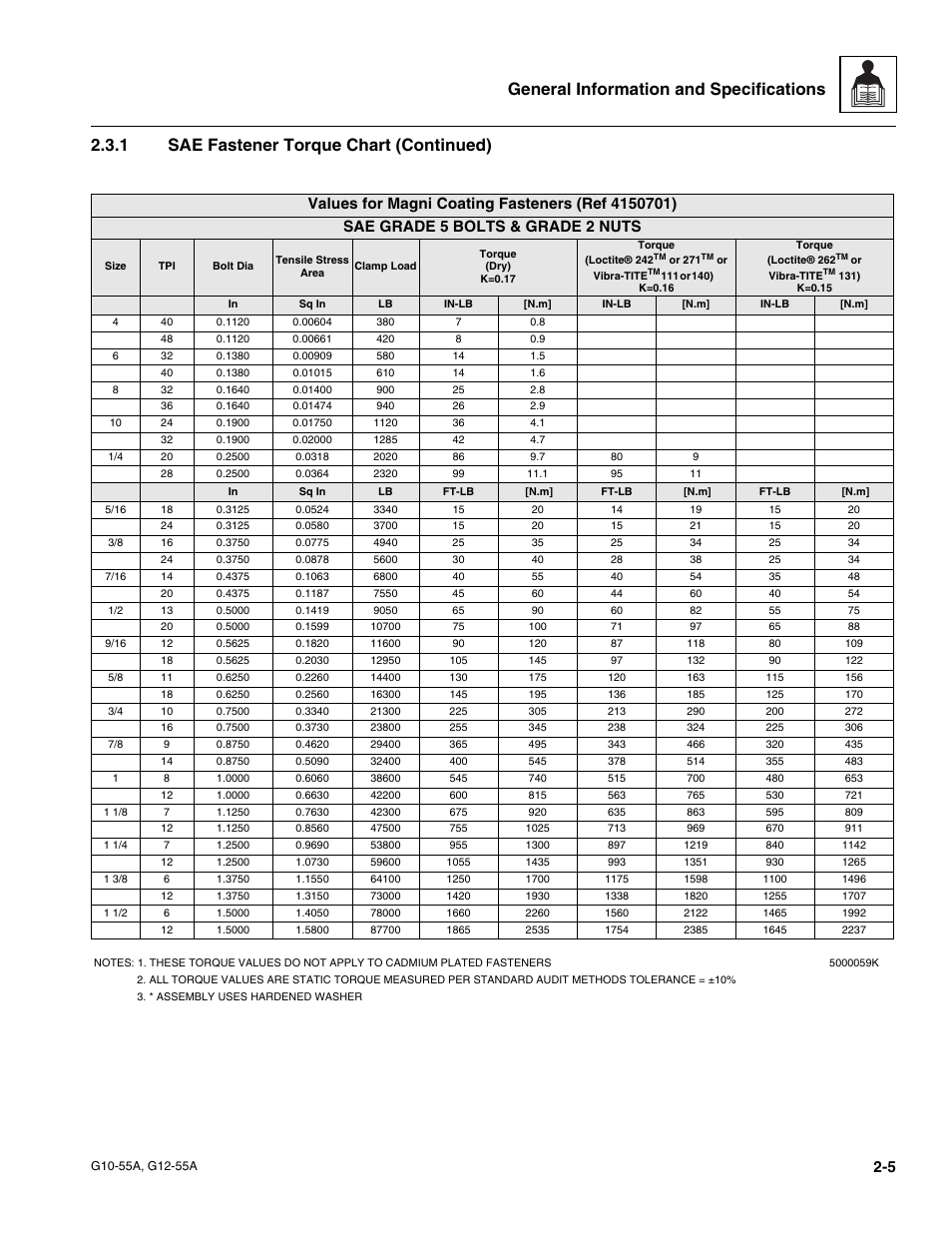 JLG G12-55A Service Manual User Manual | Page 17 / 176