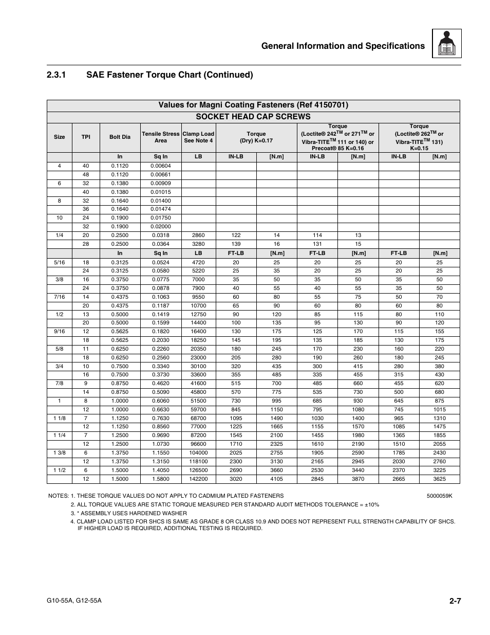 JLG G12-55A Service Manual User Manual | Page 19 / 176