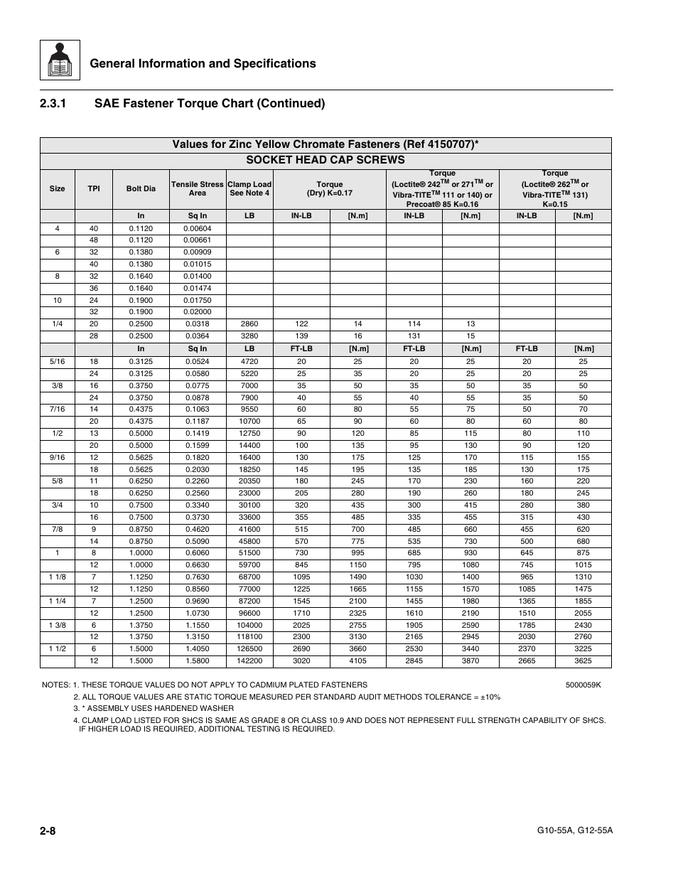 General information and specifications, 1 sae fastener torque chart (continued) | JLG G12-55A Service Manual User Manual | Page 20 / 176