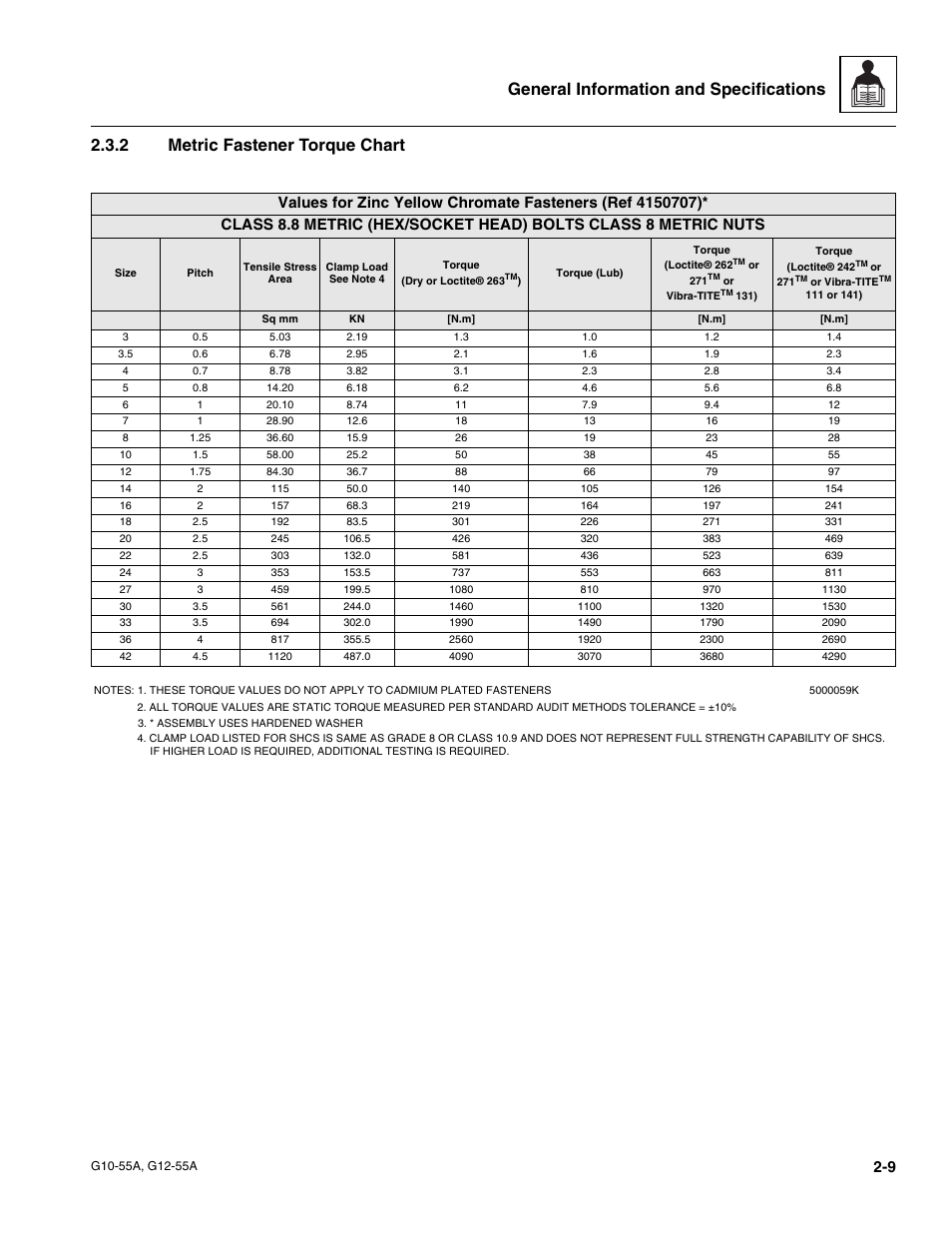 2 metric fastener torque chart, Metric fastener torque chart | JLG G12-55A Service Manual User Manual | Page 21 / 176