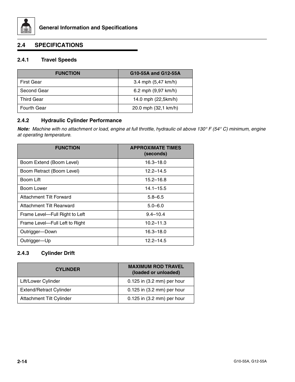 4 specifications, 1 travel speeds, 2 hydraulic cylinder performance | 3 cylinder drift, Specifications, Travel speeds, Hydraulic cylinder performance, Cylinder drift | JLG G12-55A Service Manual User Manual | Page 26 / 176