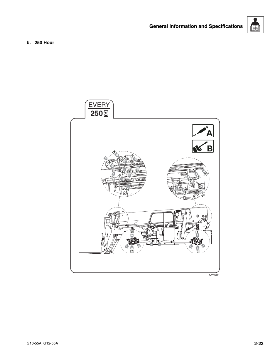 Every | JLG G12-55A Service Manual User Manual | Page 35 / 176