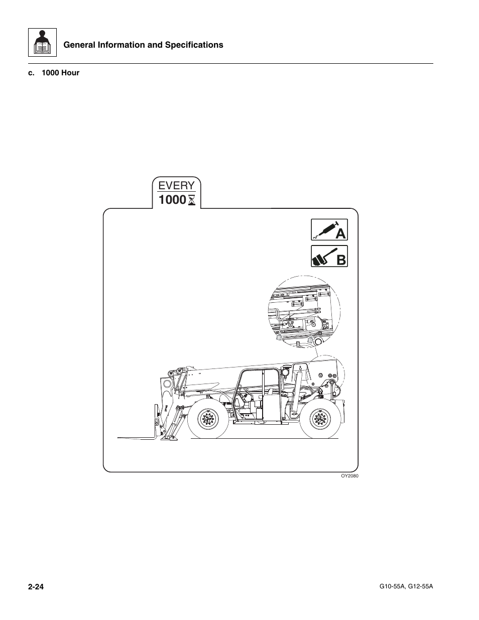 Every | JLG G12-55A Service Manual User Manual | Page 36 / 176