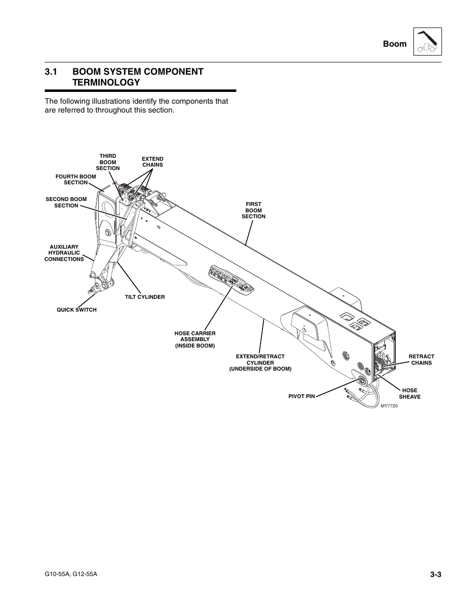 1 boom system component terminology, Boom system component terminology, Boom | JLG G12-55A Service Manual User Manual | Page 39 / 176
