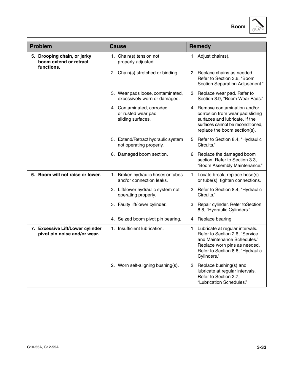JLG G12-55A Service Manual User Manual | Page 69 / 176